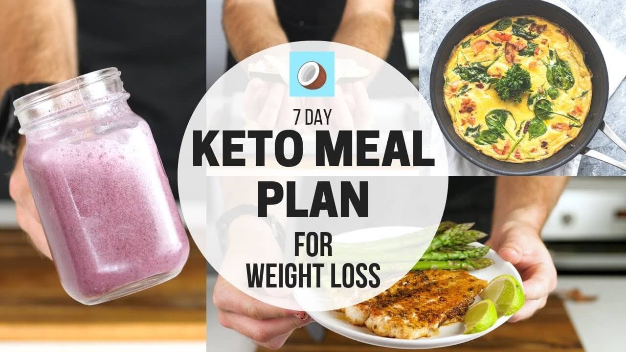 KETO DIET Meal Plan 7 DAY FULL MEAL PLAN