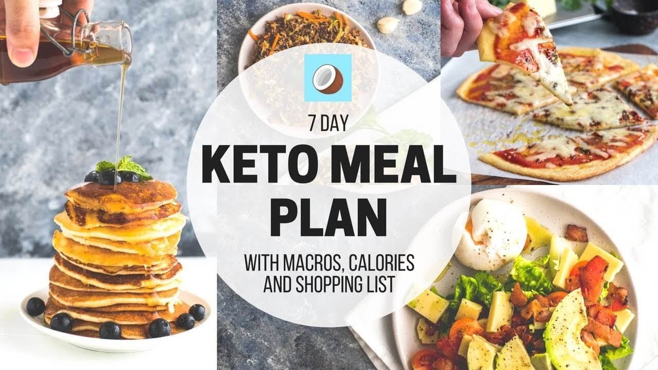 KETOGENIC DIET Meal Plan 7 DAY FULL MEAL PLAN