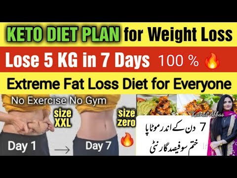 100 Fat Burning Keto Diet Plan Lose 5 KG