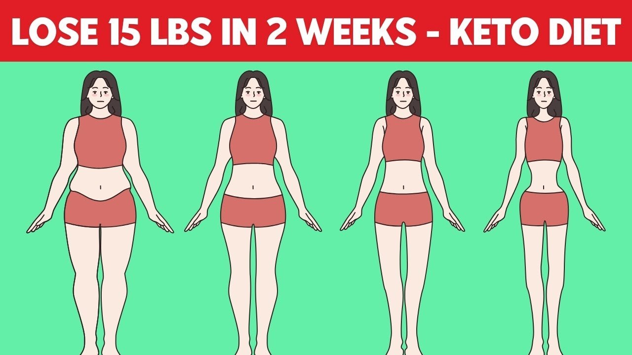 Keto Diet Plan for Beginners – Lose 15 lbs in